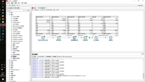 海量電商數據的處理與可視化 驅動商業智能的計算機軟件數據處理服務